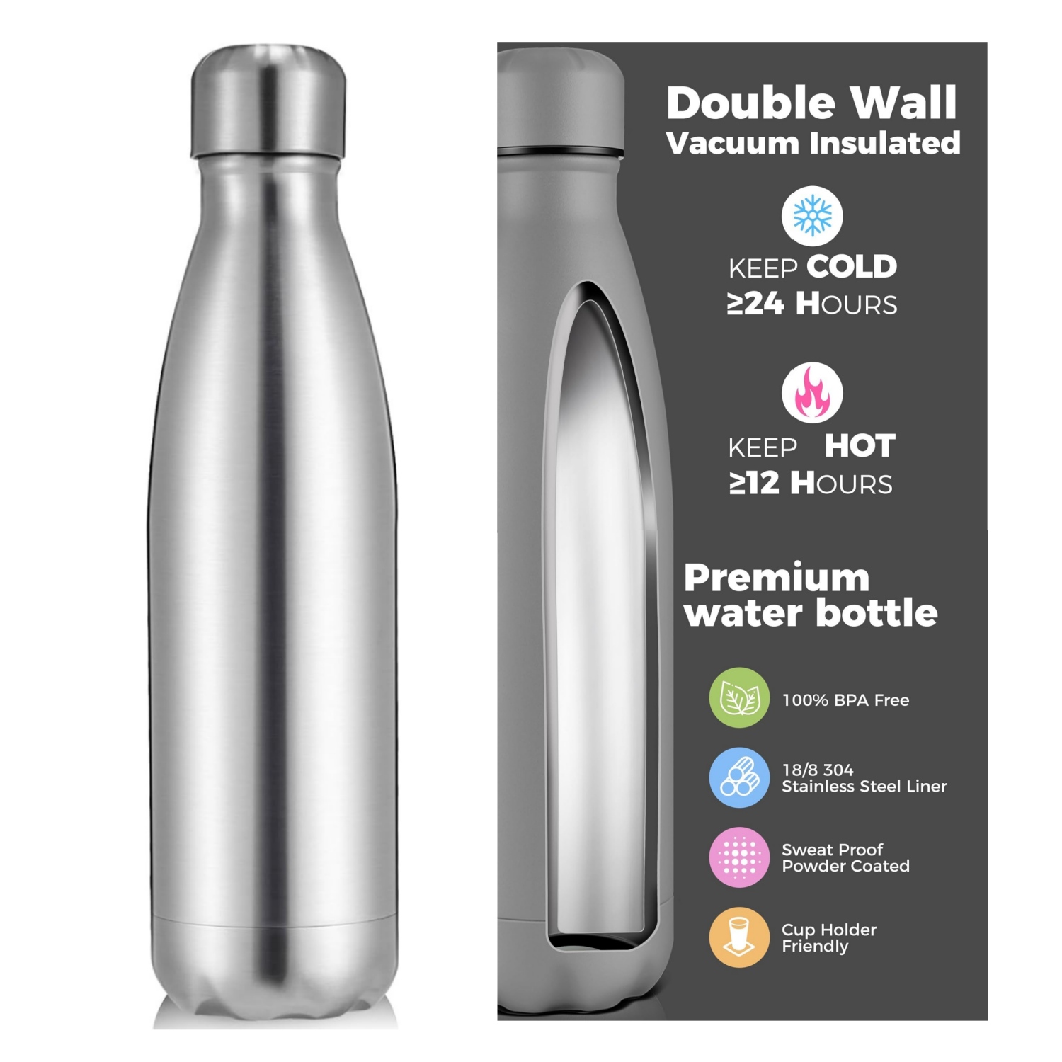 Water Bottle Blank - Açık Hava Sporları Çift Cidarlı Paslanmaz