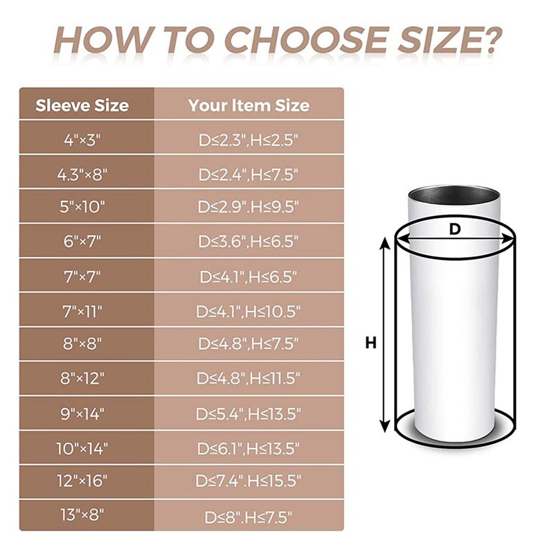ABXF-280 Adet Süblimasyon Shri - Sublimation Mug White incelemesi ve fiyatı