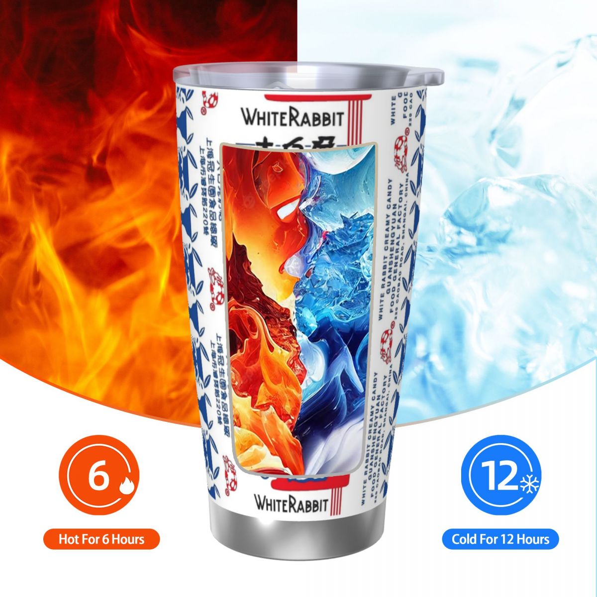 Beyaz Tavşan Şeker Paslanmaz Ç - Tumbler 20Oz White incelemesi ve fiyatı